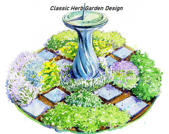 Design A Classic Herb Garden